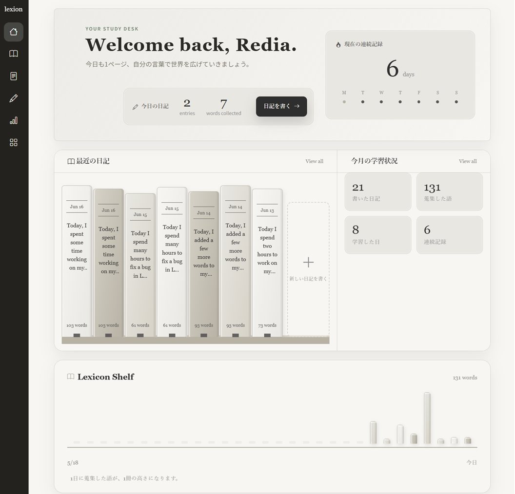 Lexionの学習ダッシュボード